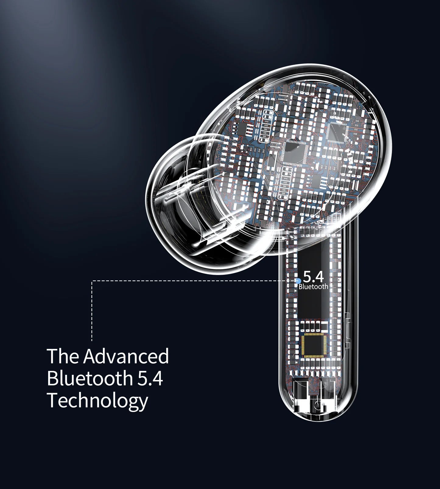 Close-up transparent x-ray graphic of the Choetech BH-T17 earbud showing internal circuit board details and advanced Bluetooth 5.4 technology chip.