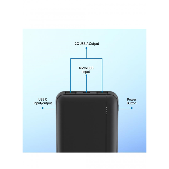 Close-up diagram of the black Philips power bank ports, detailing the USB-C input/output, dual USB-A outputs, micro USB input, and power button.