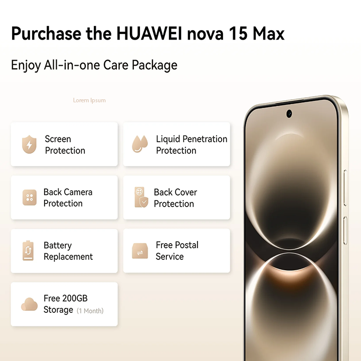 Promotional graphic for the HUAWEI nova 15 Max showcasing the All-in-one Care Package benefits, including Screen Protection, Liquid Penetration Protection, Back Camera and Back Cover Protection, Battery Replacement, Free Postal Service, and 200GB Free Cloud Storage.